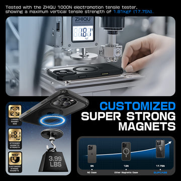 iPhone 16 Pro Max 6.9 inch Unicorn Beetle MAG Slim Clear MagSafe Camera Control Button Case-Black